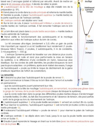 Mountain Essentials - manuel pedagogique techniques alpinisme - technique securite cascade de glace goulotte couloir mixte arete