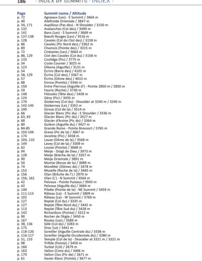 editions-seb-constant-classic-routes-in-the-ecrins-mountaineering-guidebook-page186